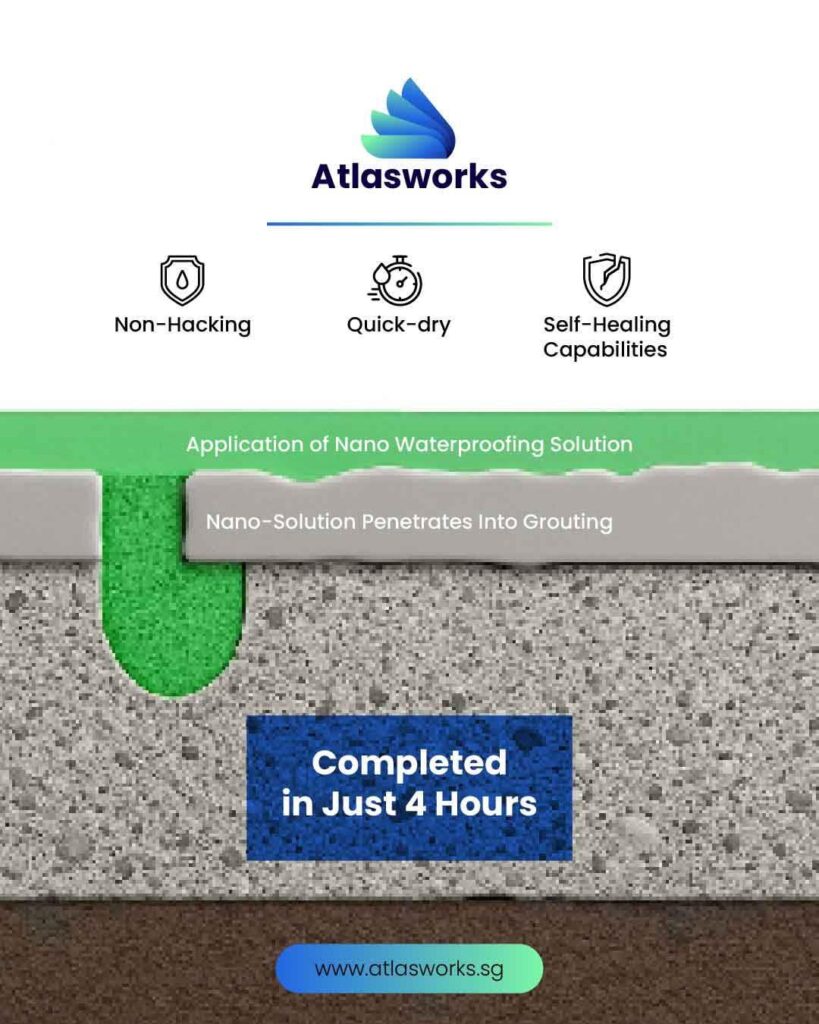 Atlasworks nano waterproofing solution: non-hacking, quick, self-healing, completed in 4 hours.